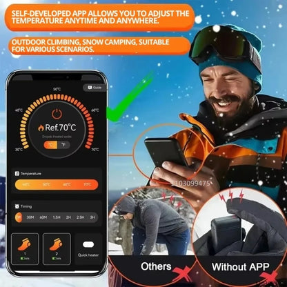 Sähkölämmitteiset Moottoripyöräsukat – 5000 mAh | LEOSOXS