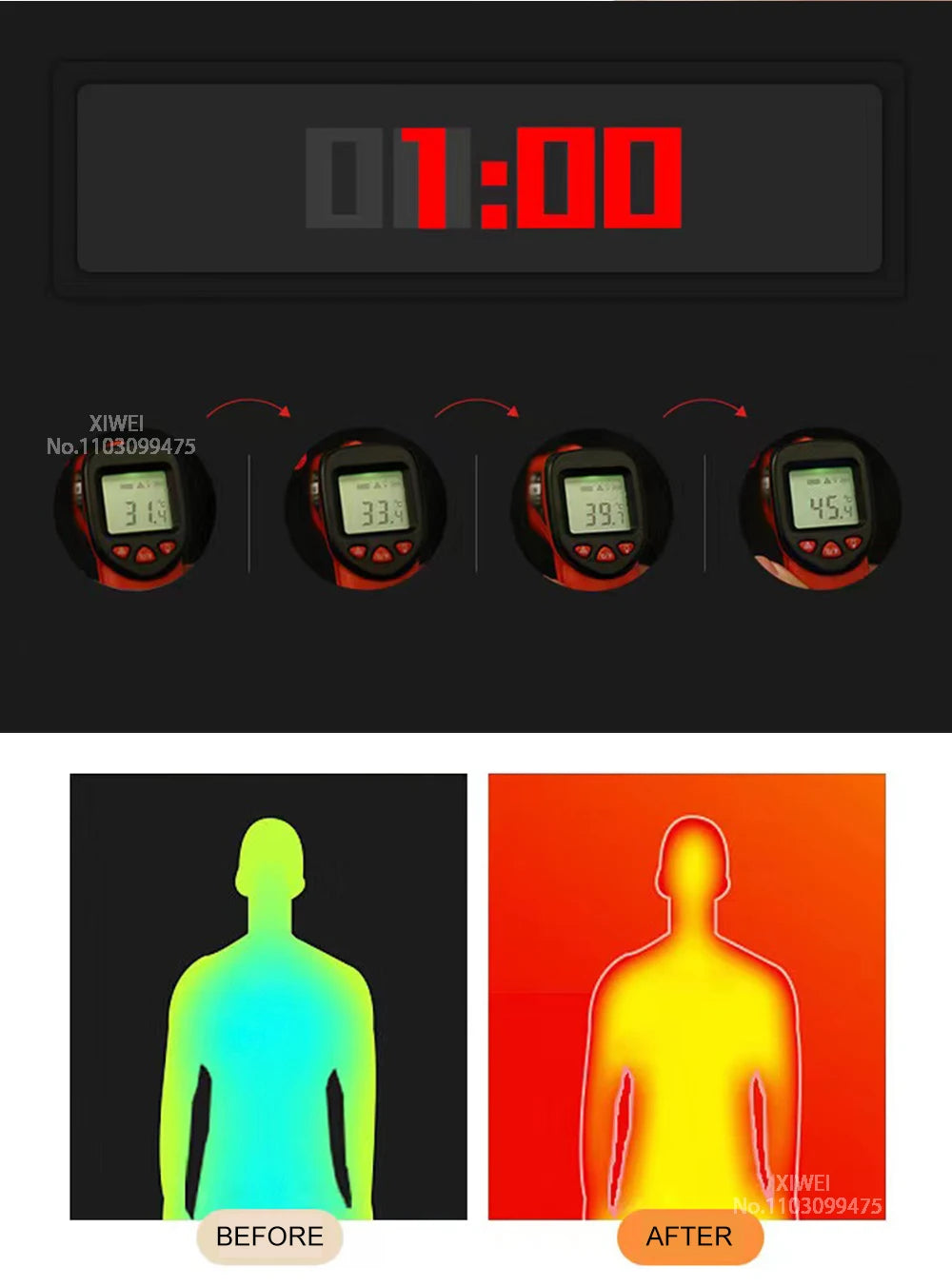 Sähkölämmitteinen Takki & Liivi – USB | 2–21 lämmitysaluetta | LEOSOXS