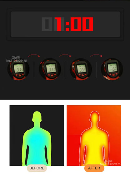 Sähkölämmitteinen Takki & Liivi – USB | 2–21 lämmitysaluetta | LEOSOXS