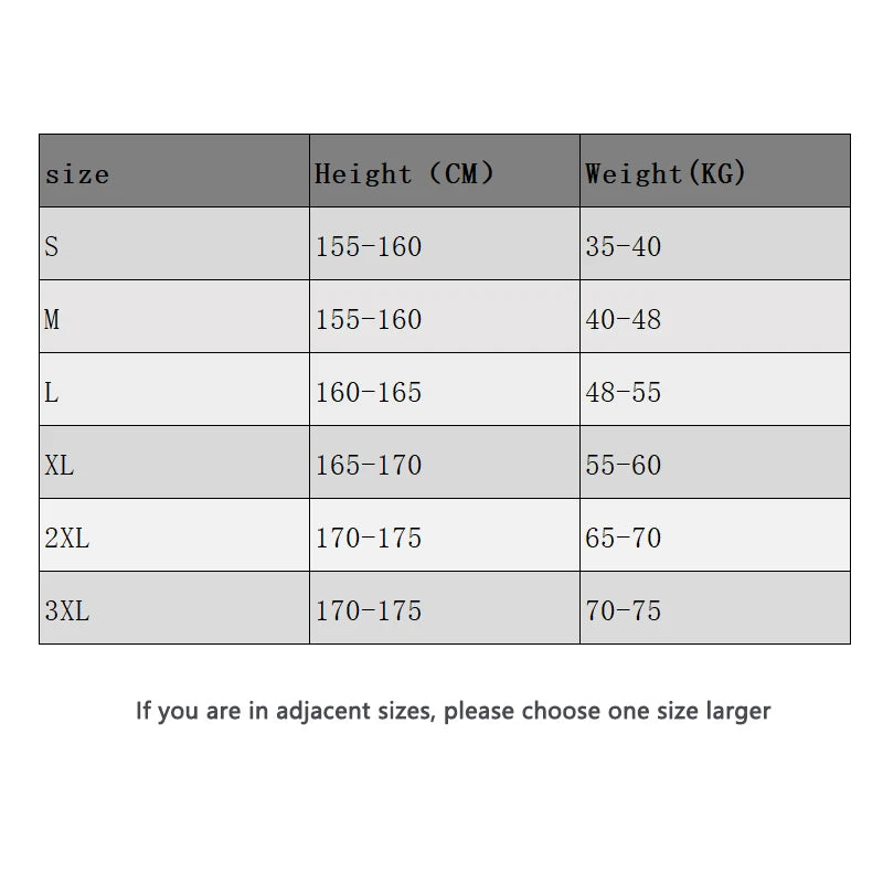 MOTOBOY Naisten Moottoripyörätakki - CE-Suojattu Naisille Suunniteltu