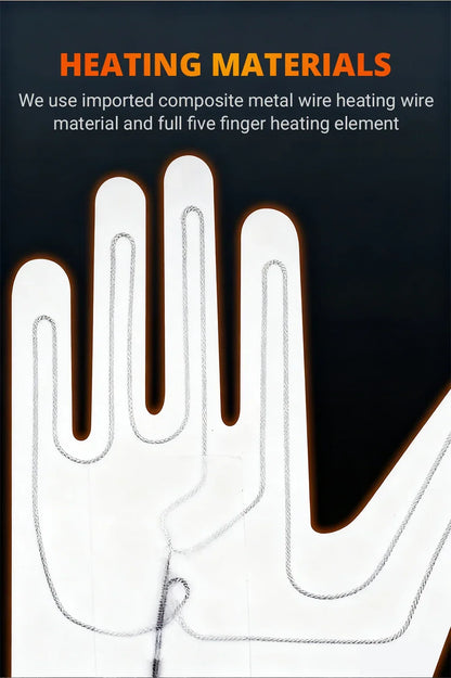 Diagram of heated glove showing five-finger heating element and composite metal wires