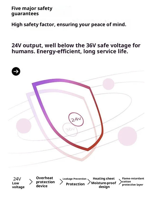 Sähkölämmitteinen Huppari – 5 lämmitysvyöhykettä, USB | COZOK