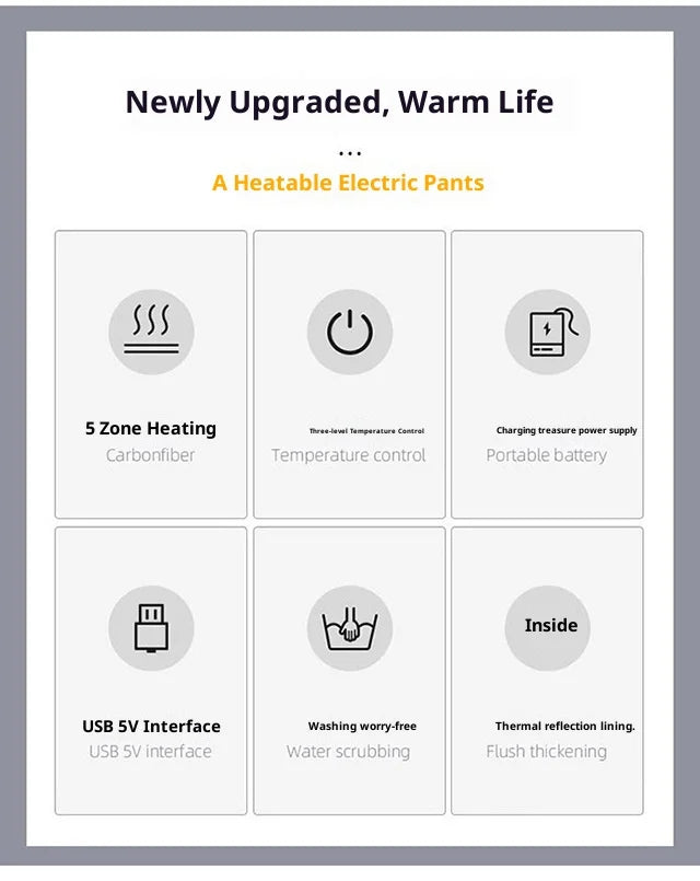 Sähkölämmitteinen Huppari – 5 lämmitysvyöhykettä, USB | COZOK