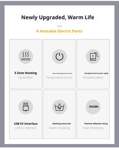 Sähkölämmitteinen Huppari – 5 lämmitysvyöhykettä, USB | COZOK